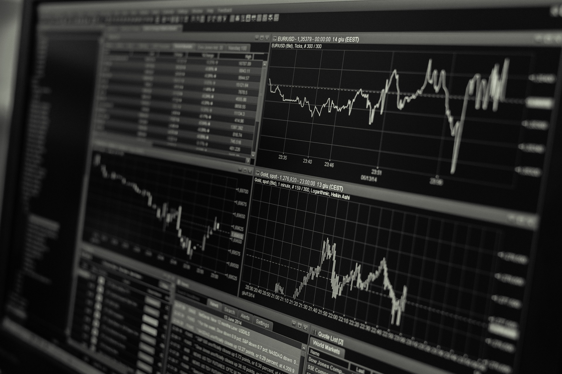 Derivative trading, options trading, CFD, Contract for Derivatives, Trading stocks, Crypto trading, Leveraging margin